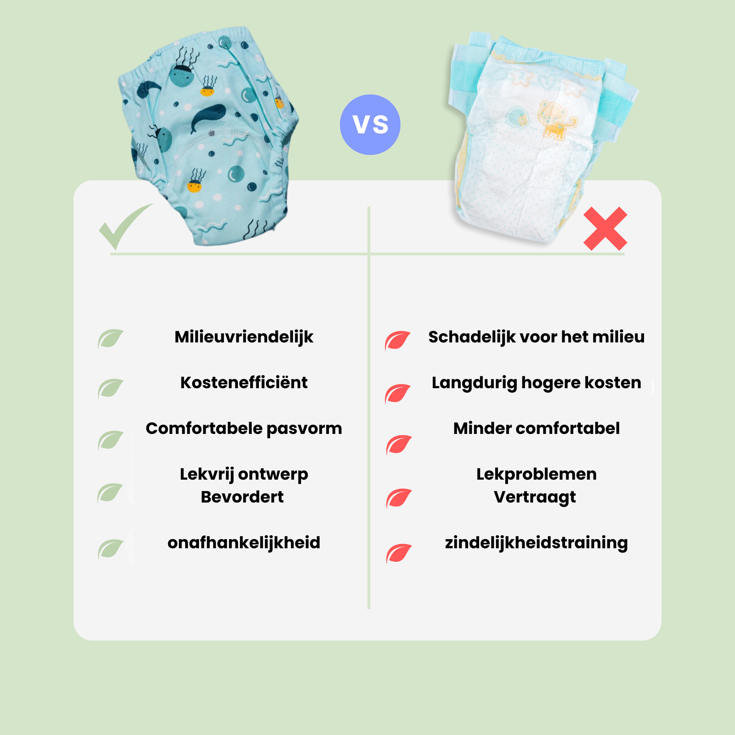 Trainingsbroekjes - Zindelijkheidstraining Gemakkelijk Gemaakt